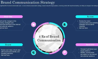 Creating an Effective Brand Communication Strategy