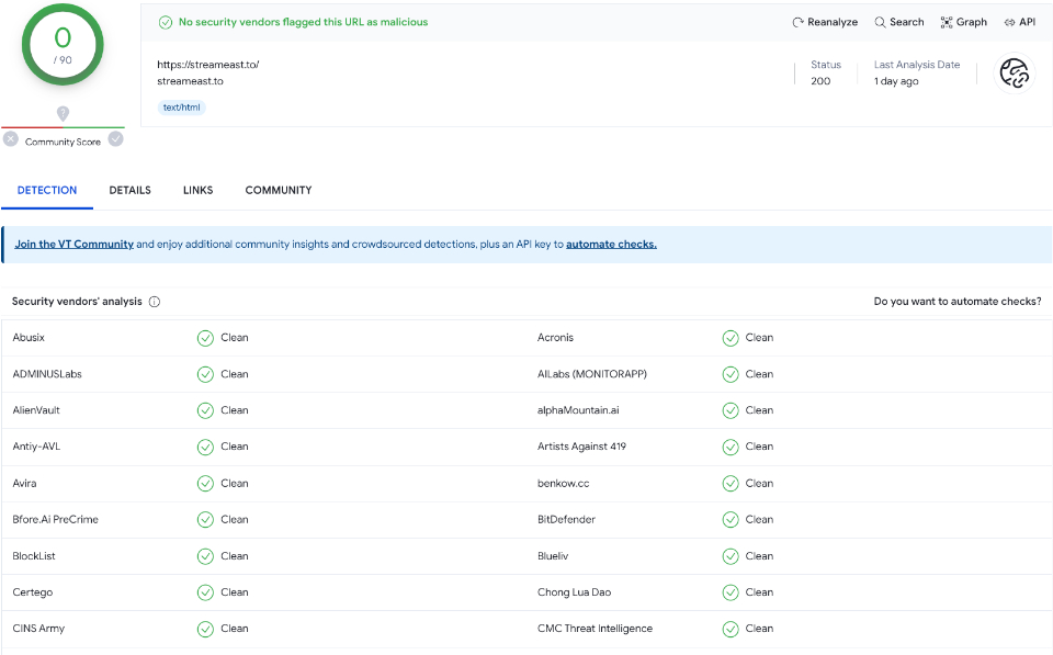 Streameast Virus Check